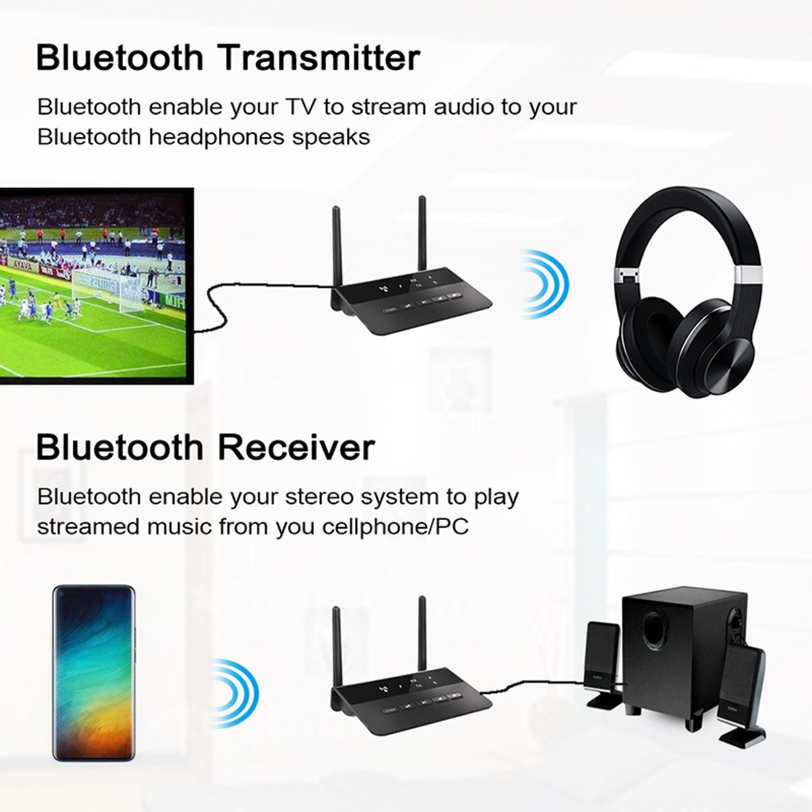 Bluetooth 5.0 RCA Transmitter Receiver Audio Adapter Converter 3.5mm AUX Jack A