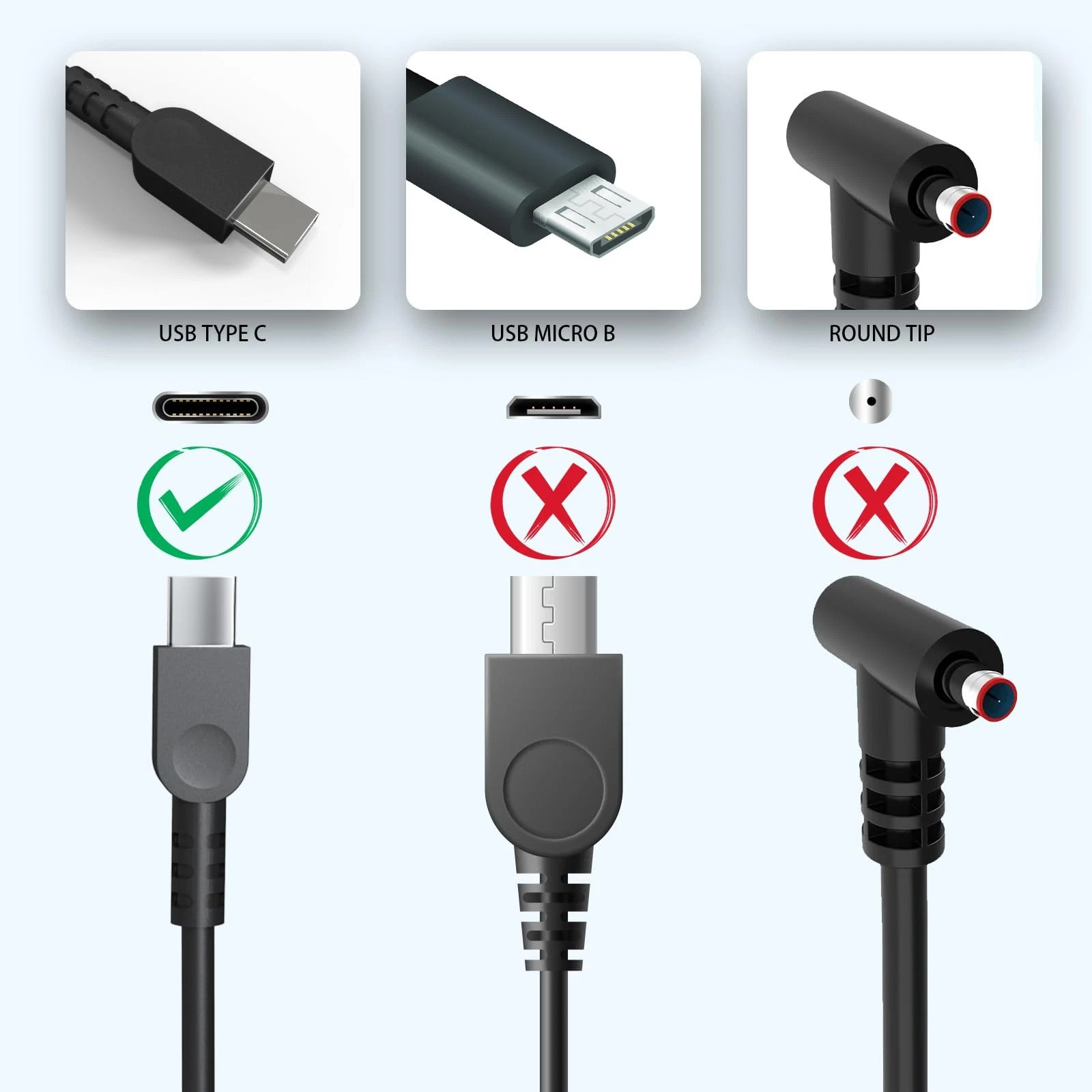 Genuine OEM Slim Round 65W USB-C Type-C Adapter Charger For Lenovo ADLX65YSCC3A