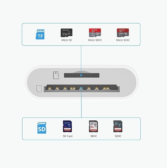 TF/SD Card Adapter Camera Reader for iPad iPhone6 7 8 Plus 13 14 17 Pro X Xs LOT