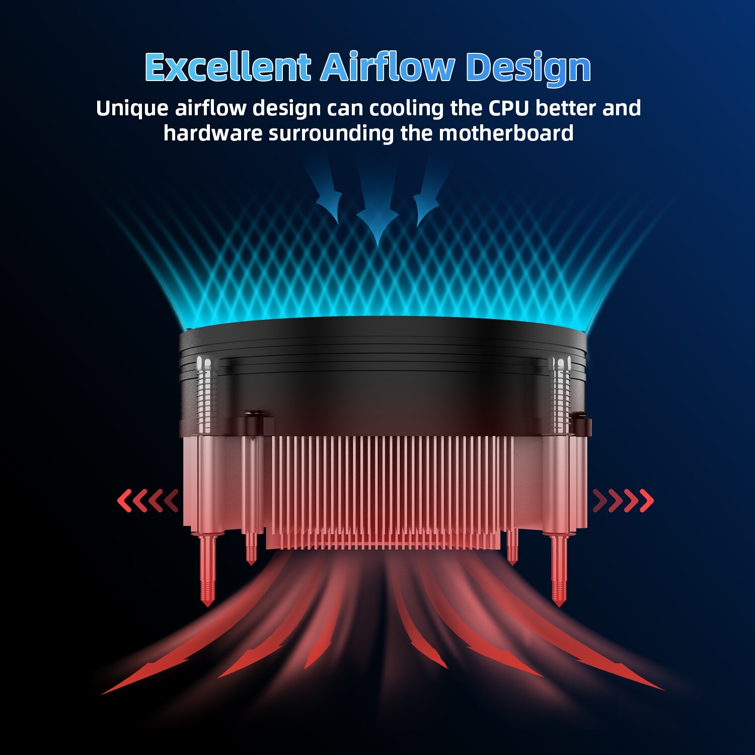 80mm RGB CPU Cooler PC Computer Silent Fan with Heatsink for Intel & AMD System