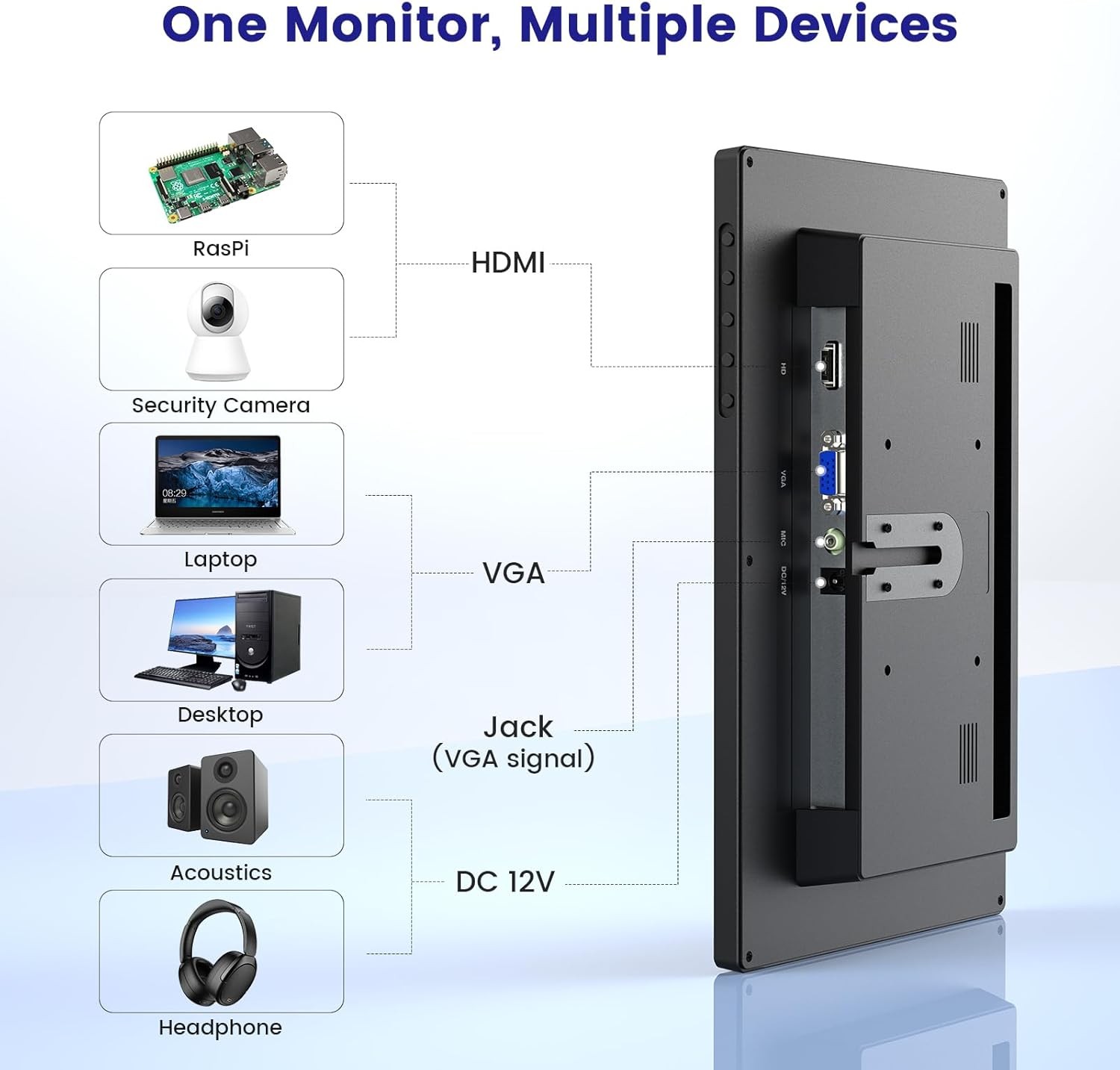 12-inch Small Monitor 1366×768 HD Mini LED Screen HDMI VGA Inputs Video Monitors