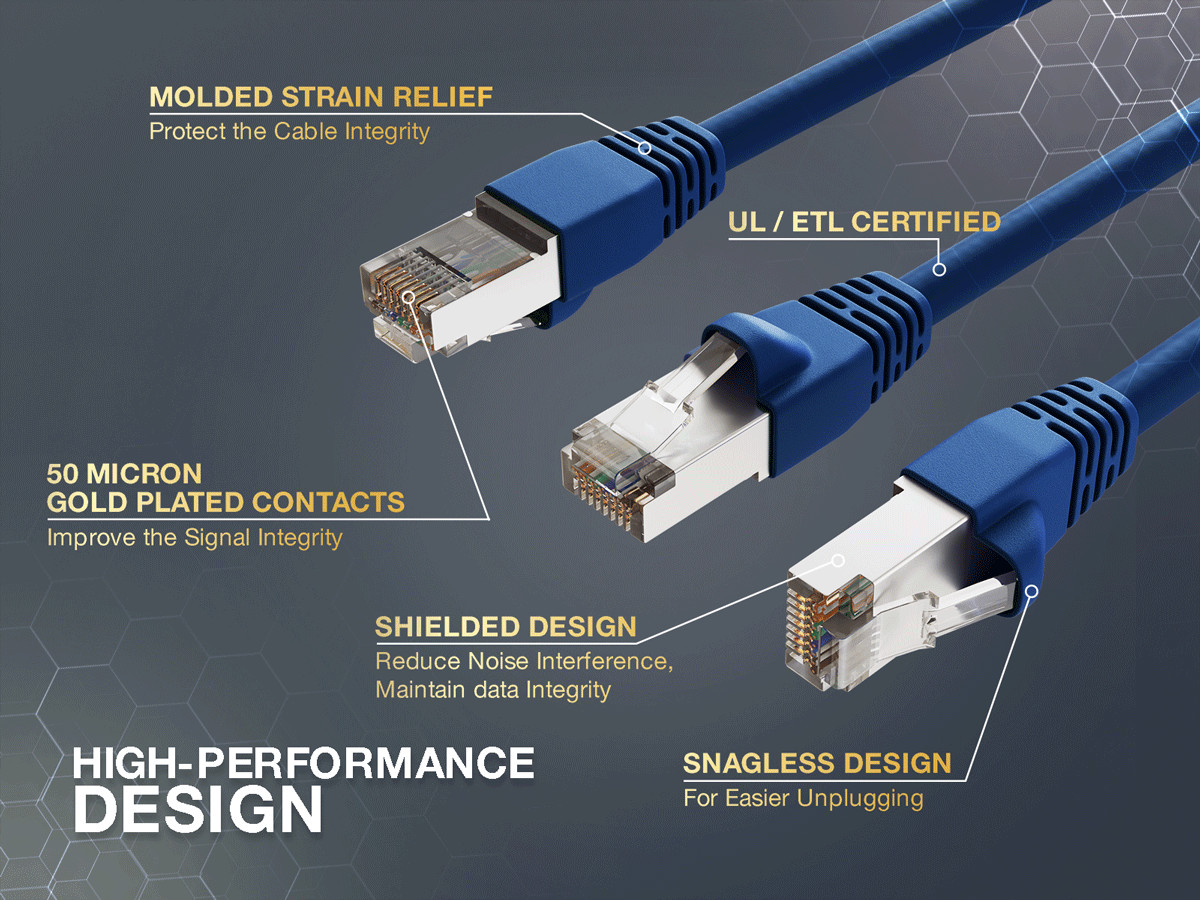 25ft Cat6a Shielded Ethernet Network Patch Cable STP Snagless 24AWG Bare Copp…