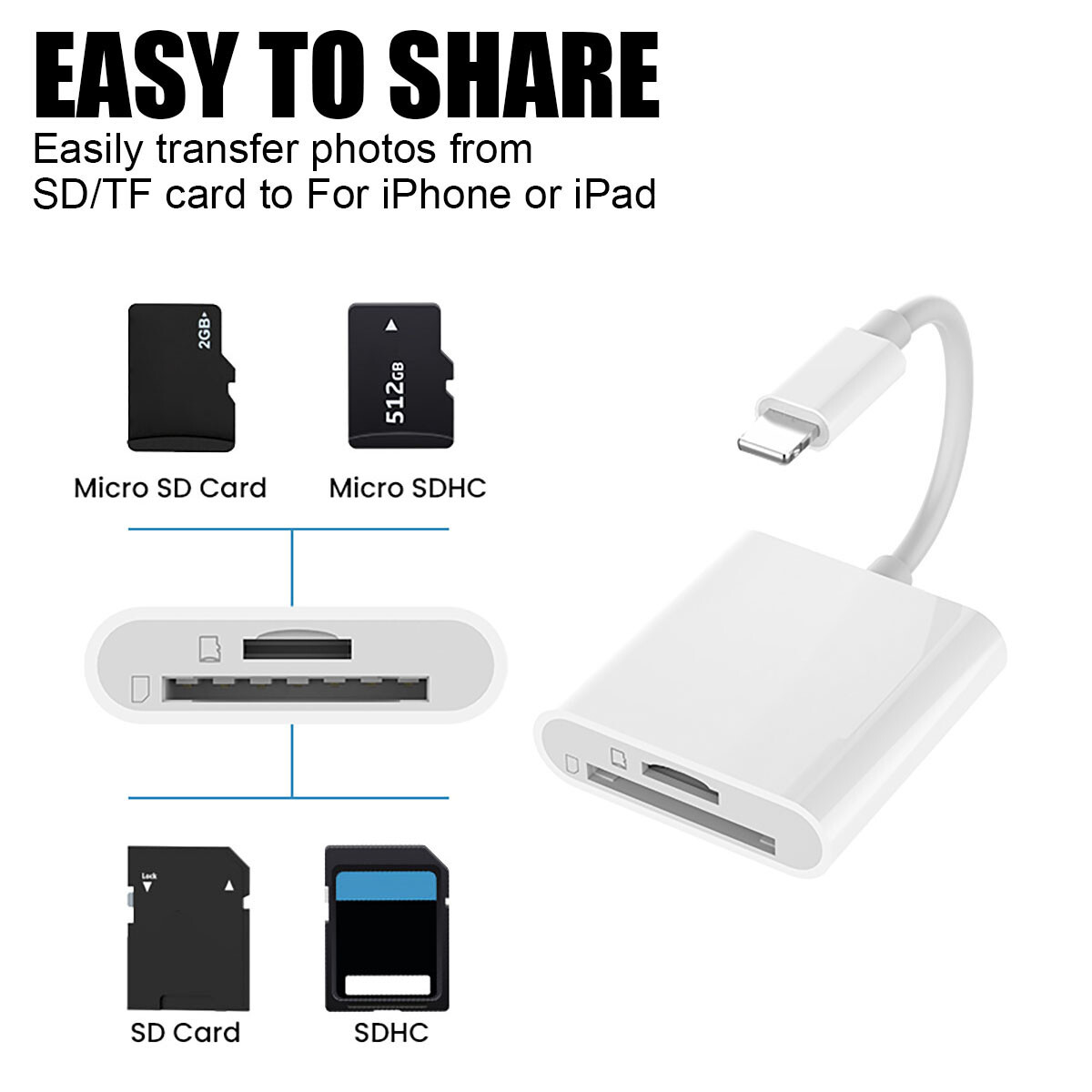 2in1 Micro SD/TF Dual Slot Memory Card Reader for iPhone iPad Camera Adapter Lot