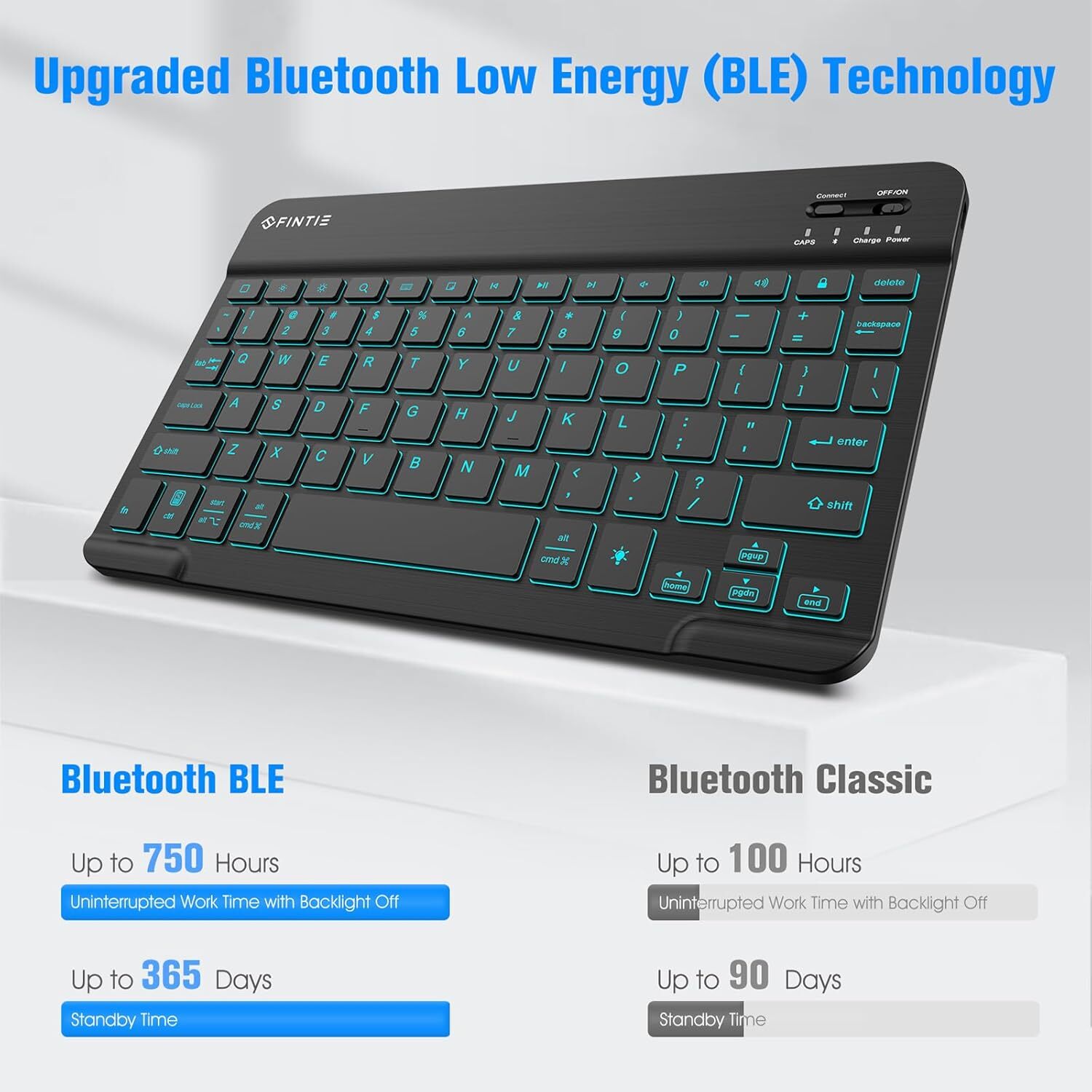 Backlit Keyboard Case For iPad 9th /8th /7th (2021/2020/2019) 10.2 Inch Cover