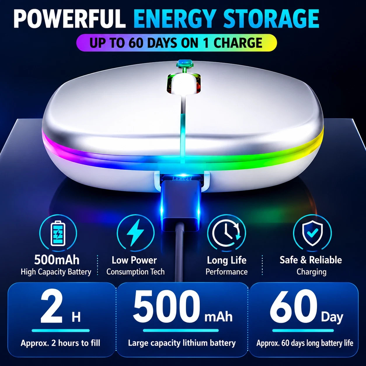 2.4GHz Wireless Optical Mouse USB Rechargeable RGB Cordless Mice For PC Laptop