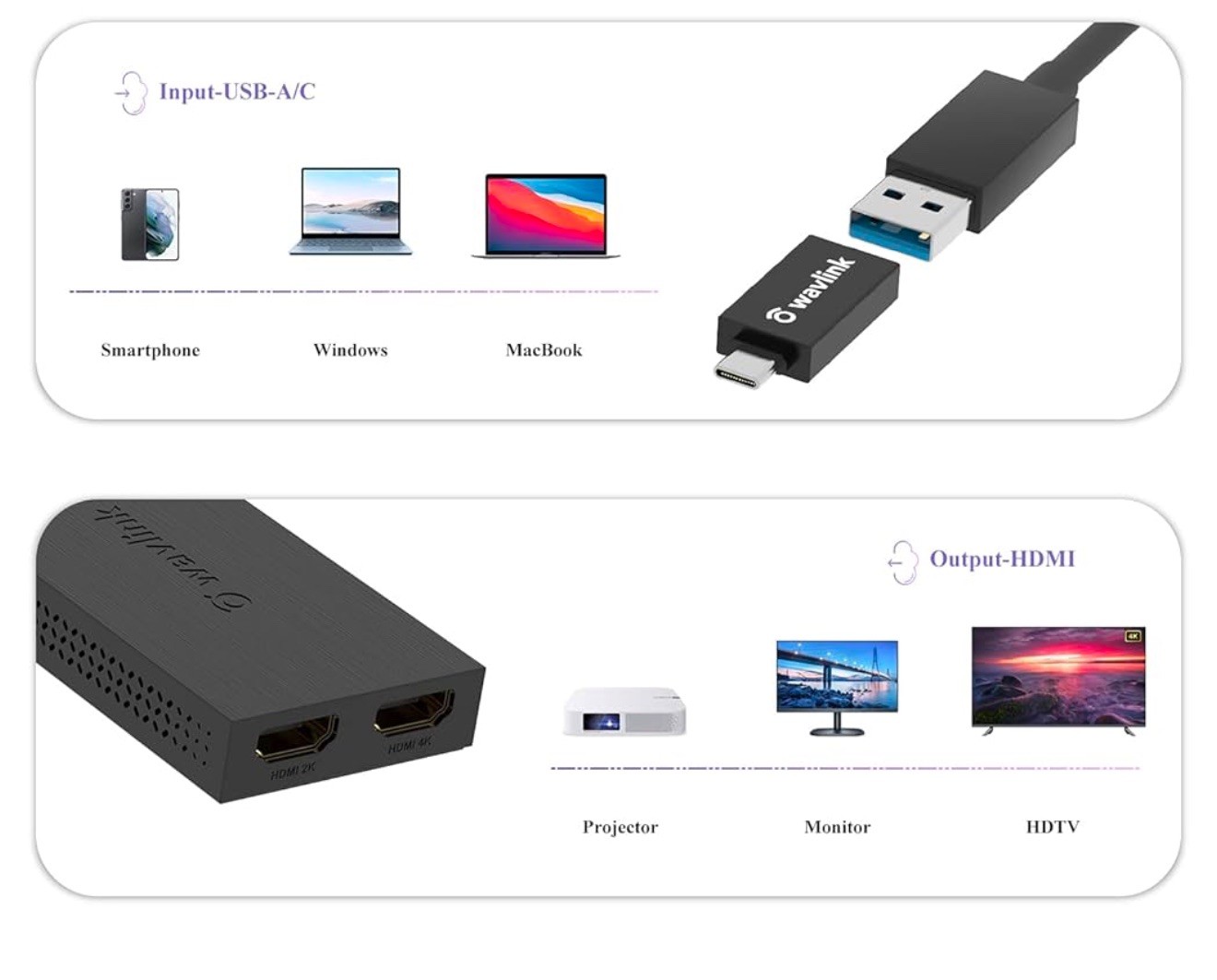WAVLINK USB 3.0 TO HDMI ADAPTER