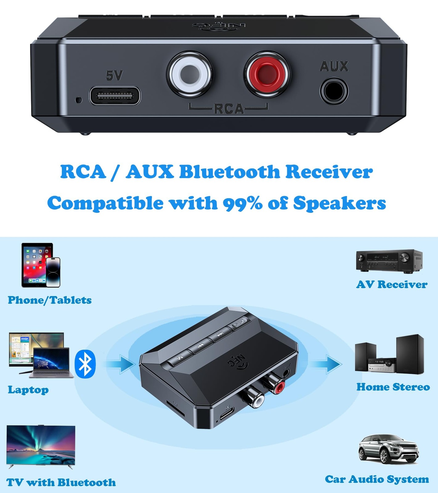 Bluetooth Receiver for Home Stereo with NFC, Wireless Audio Receivers & Adapt…