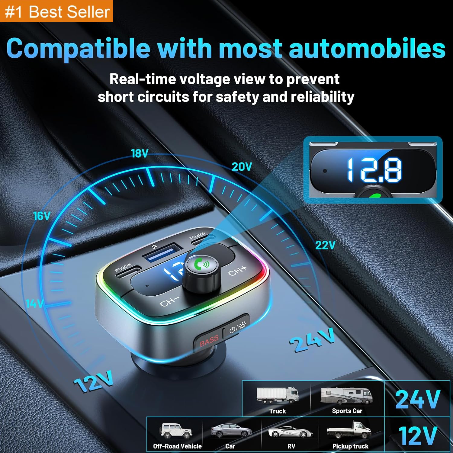 Bluetooth 5.4 Car Adapter 60W Charging USB Bluetooth Adapter for Car,Wireless Fm