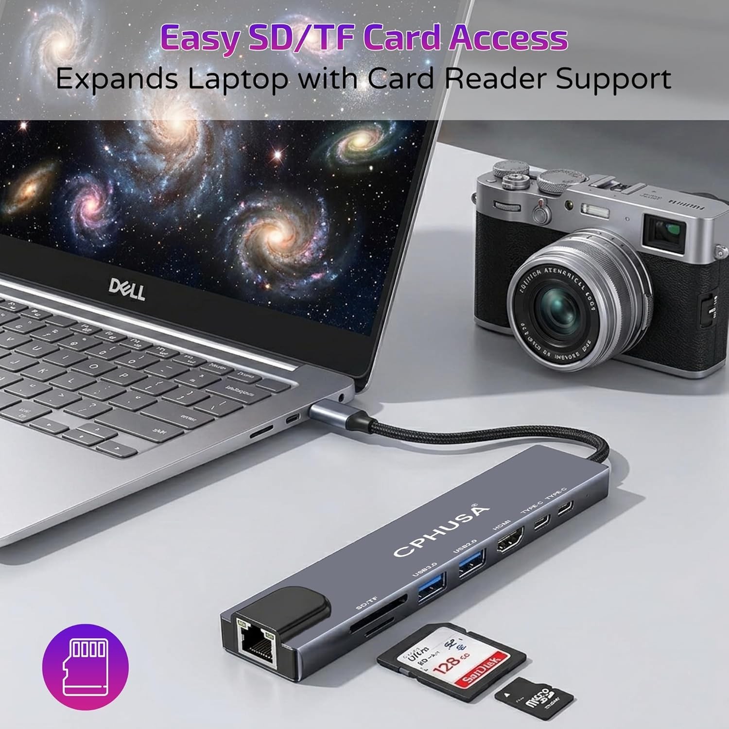 8-in-1 USB C Docking Station, Type C Hub with 4K HDMI Output, Gigabit Ethernet