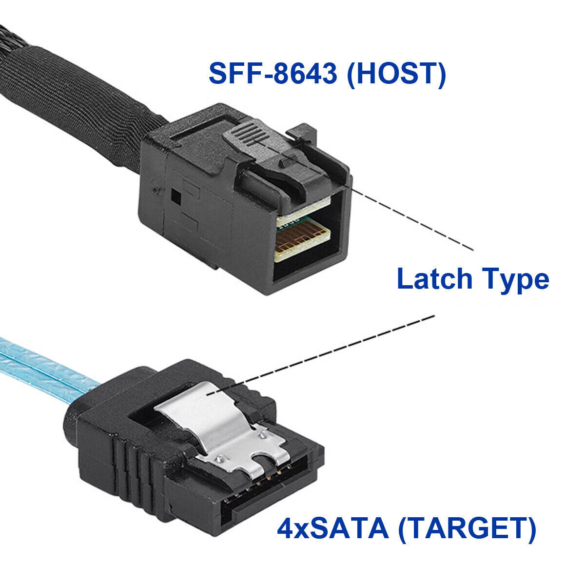 Lot Mini SAS SFF-8643 Target to 4 SATA 7pin Host Hard Disk Data Serve Raid Cable