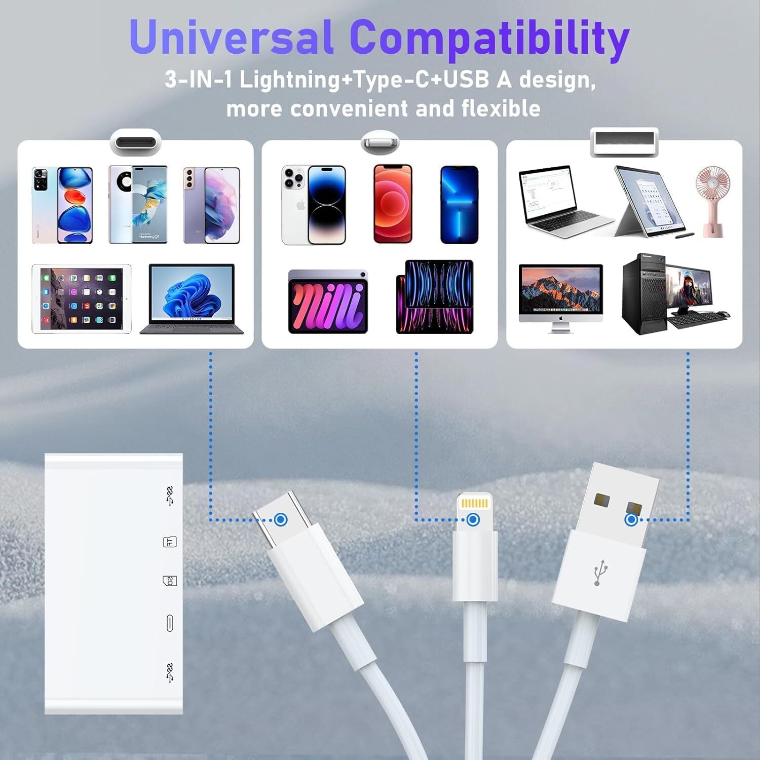 5 in 1 Memory Card Readers USB 3.0 OTG Adapter SD Card Readers For iPhone/iPad