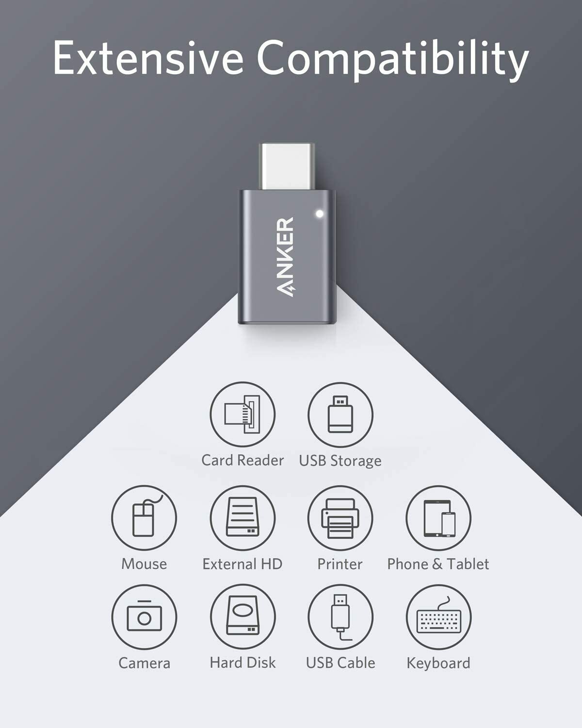 2 Pack Anker Type C Adapter USB-C to USB 3.0 Female Port Converter for MacBook
