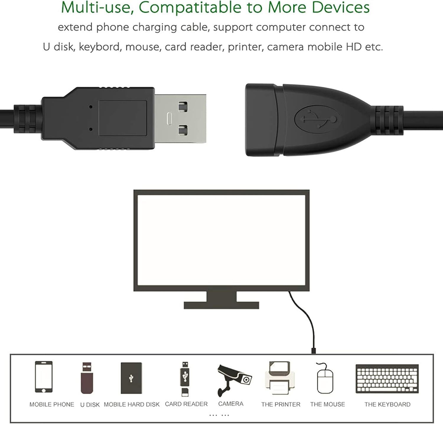 High-Speed USB-USB Extension Cable USB 2.0 Adapter Extender Cord Male/Female LOT