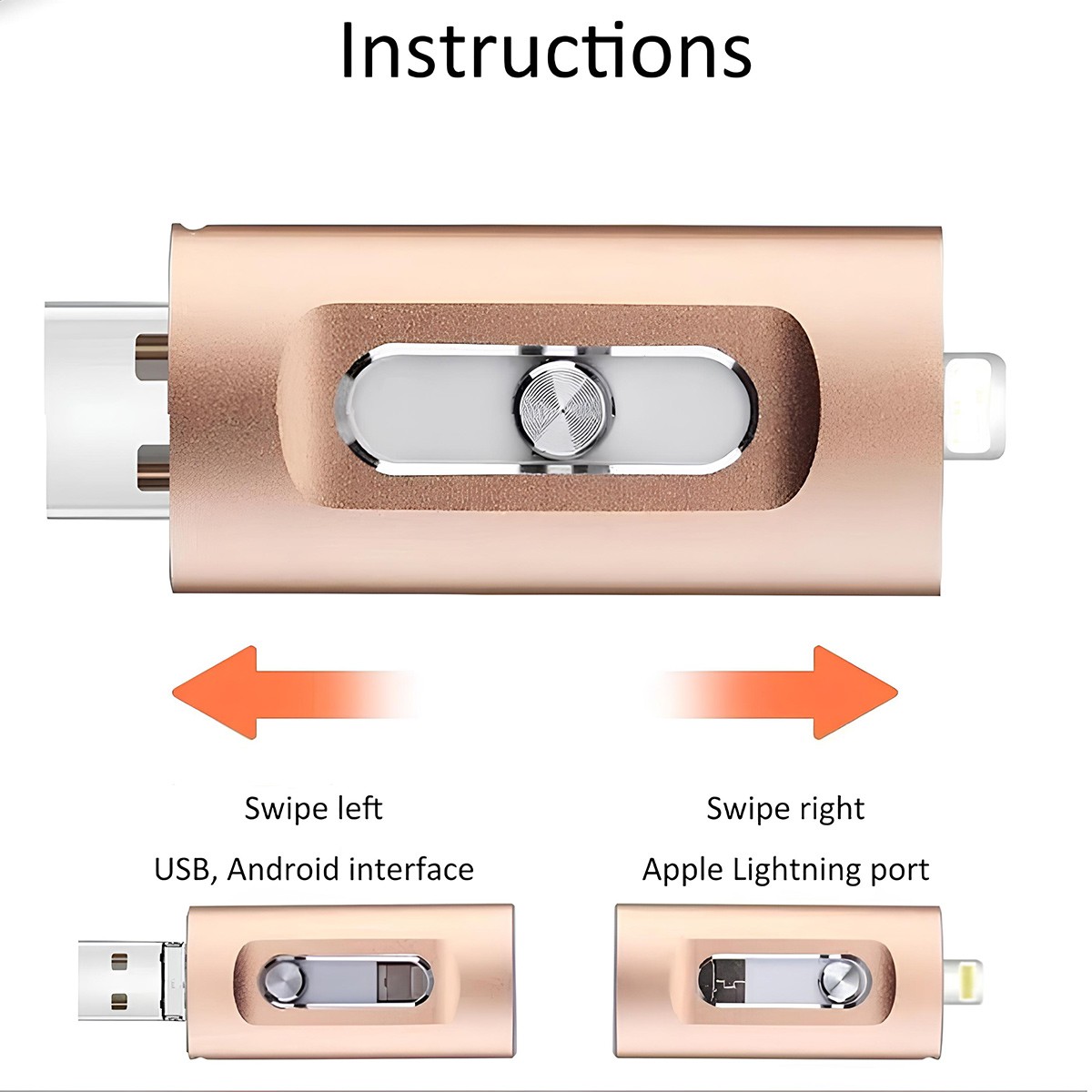4in1 USB 3.0 Flash Drive 128GB Type C Memory Photo Stick for iPhone Android iPad