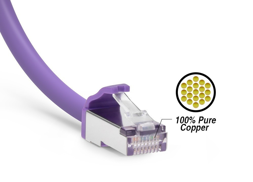 Cat8 S/FTP SSTP Cat.8 Shielded Ethernet Cable 1ft 2ft 3ft 5ft 10ft 15ft 25ft Lot