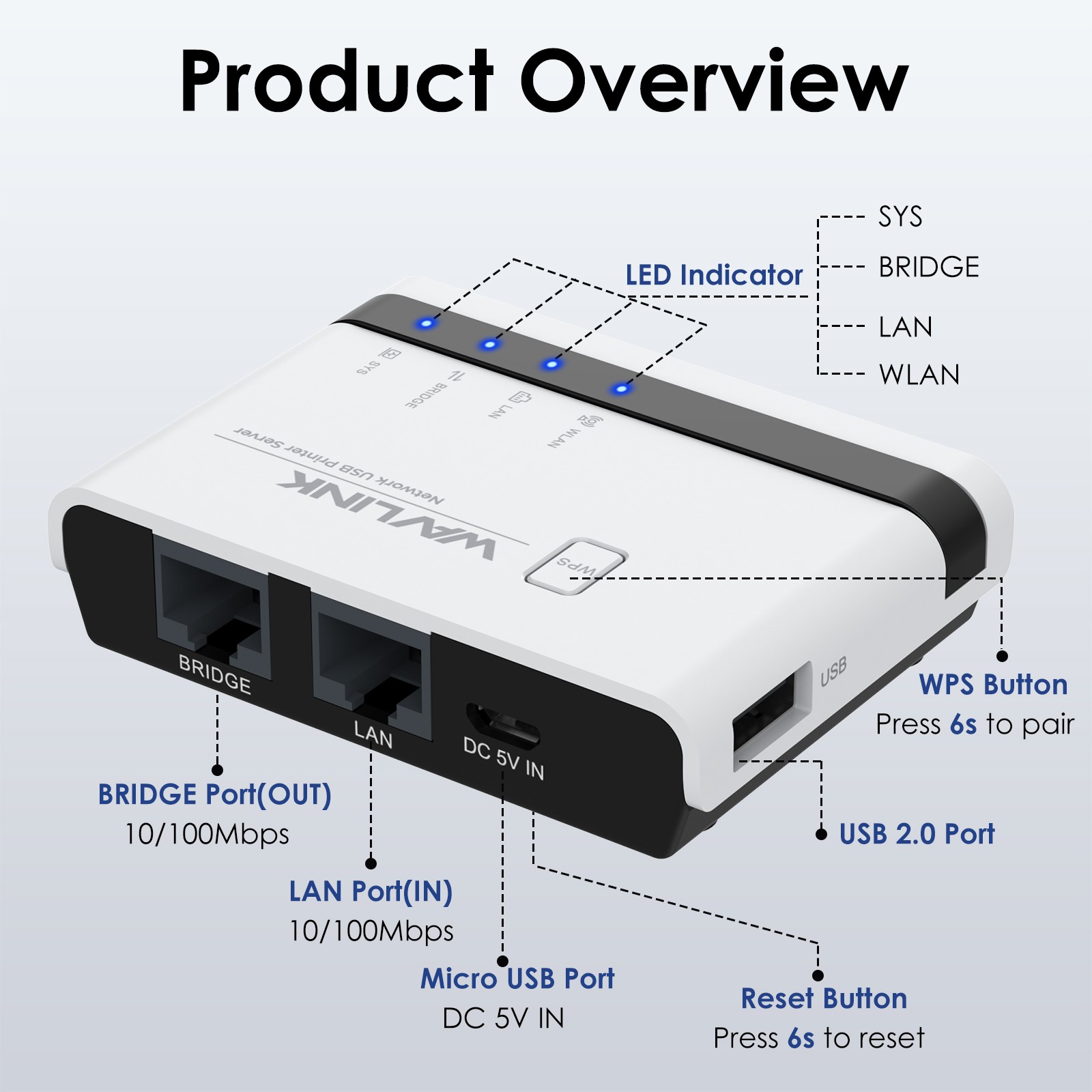 USB 2.0 Network Print Server LAN Print Share Server USB Wireless Print Server