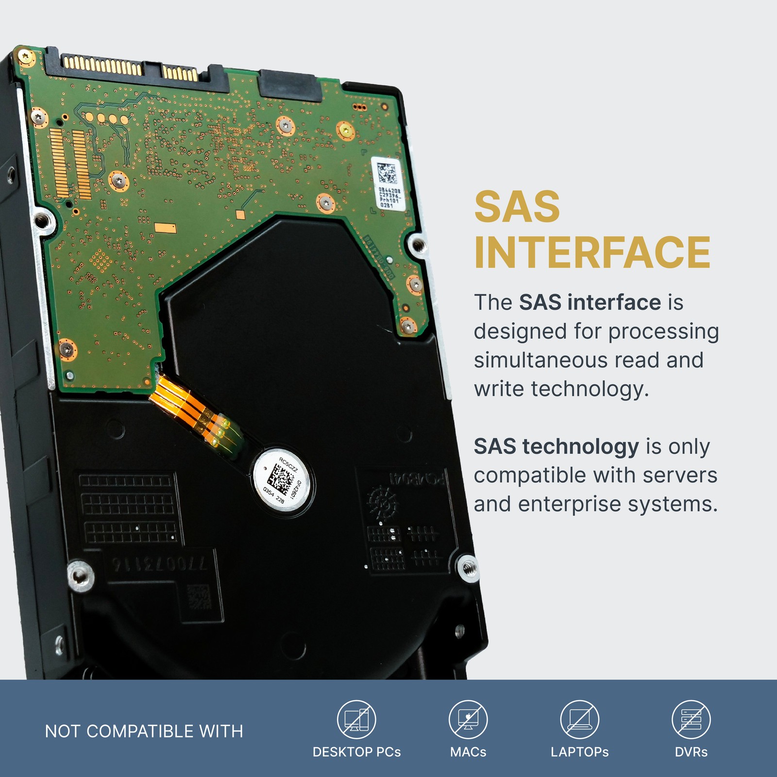 HP/HGST DC HC520 12TB HUH721212AL5204 0F29534 7.2K RPM SAS 12Gb/s 512e 3.5″ HDD