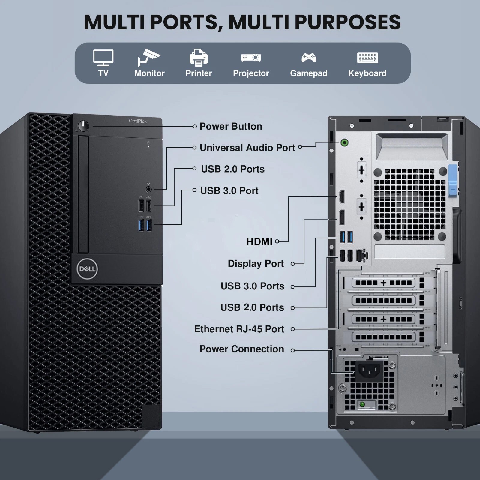 Dell Optiplex 3060 Desktop Tower intel i5-8th 8GB RAM 128GB SSD Wi-Fi Windows 11