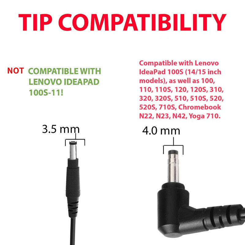 45W For Lenovo Charger Ideapad 20V 2.25A AC Adapter ADL45WCC ADL45WCD Replaces