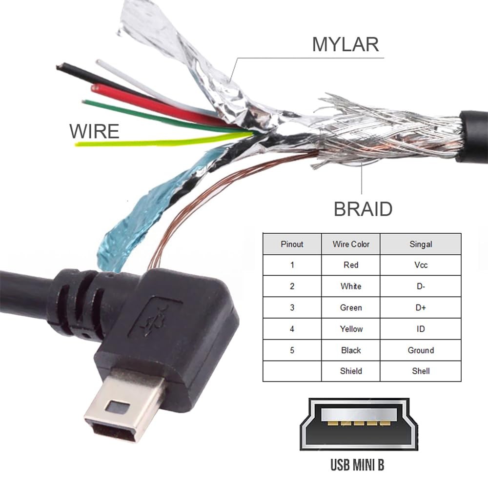 30cm 90 Degree Right Angled Mini USB 5-Pin Male to Female Extension Cable