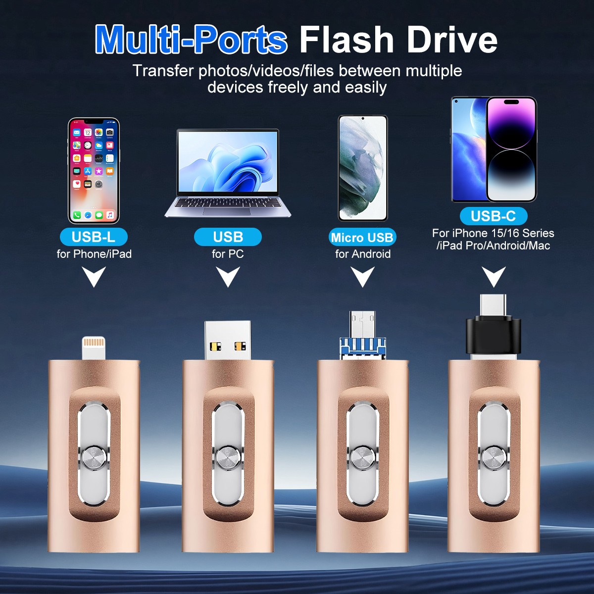 4in1 USB 3.0 Flash Drive 128GB Type C Memory Photo Stick for iPhone Android iPad