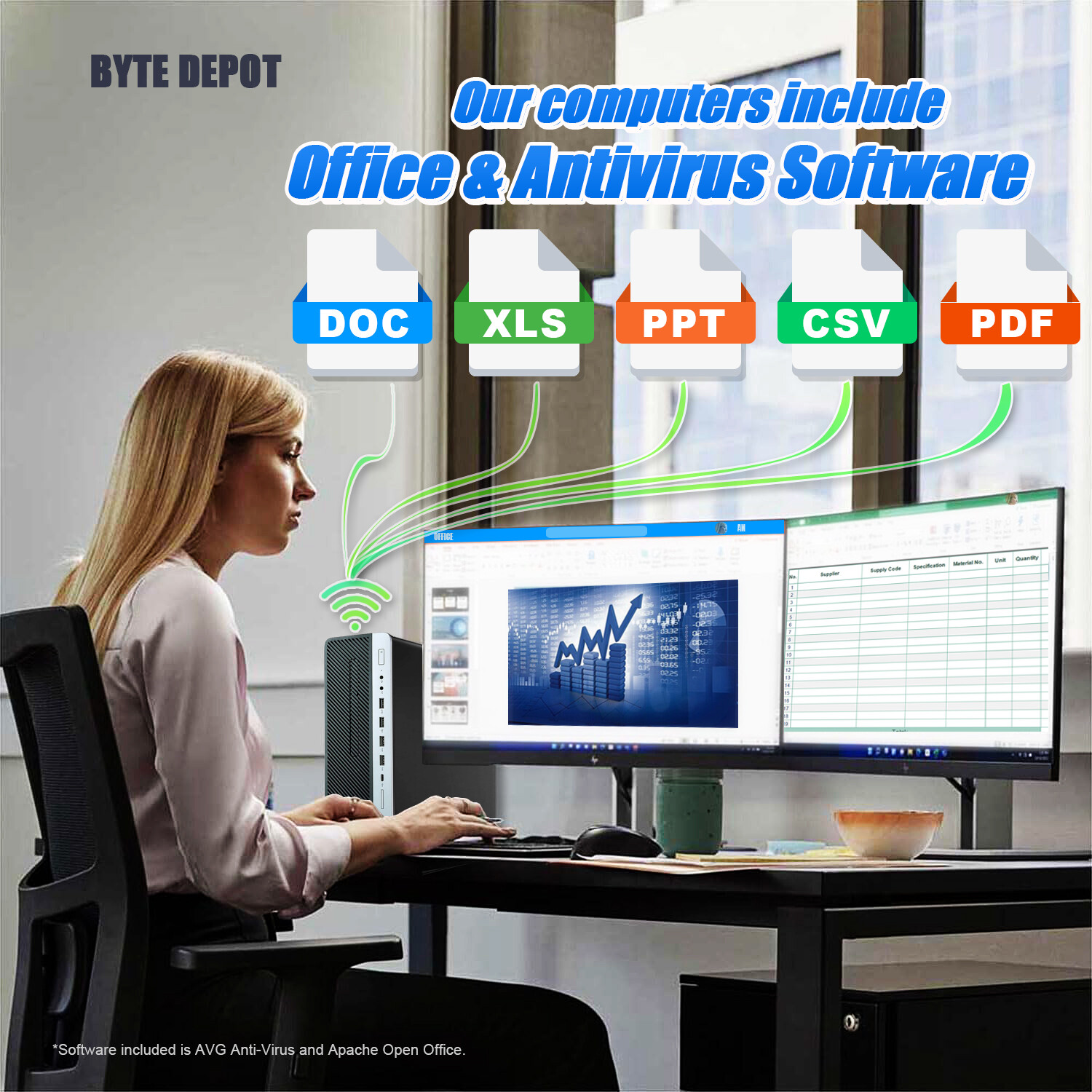 DELL Micro Desktop PC Computer i5, Up to 32GB RAM, M.2 SSD, Windows 10/11, WiFi