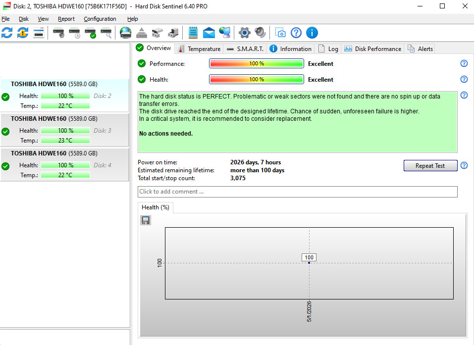 Toshiba HDETS10GCA51 6TB 7.2K 6Gbps SATA 3.5″ High Performance Hard Drive