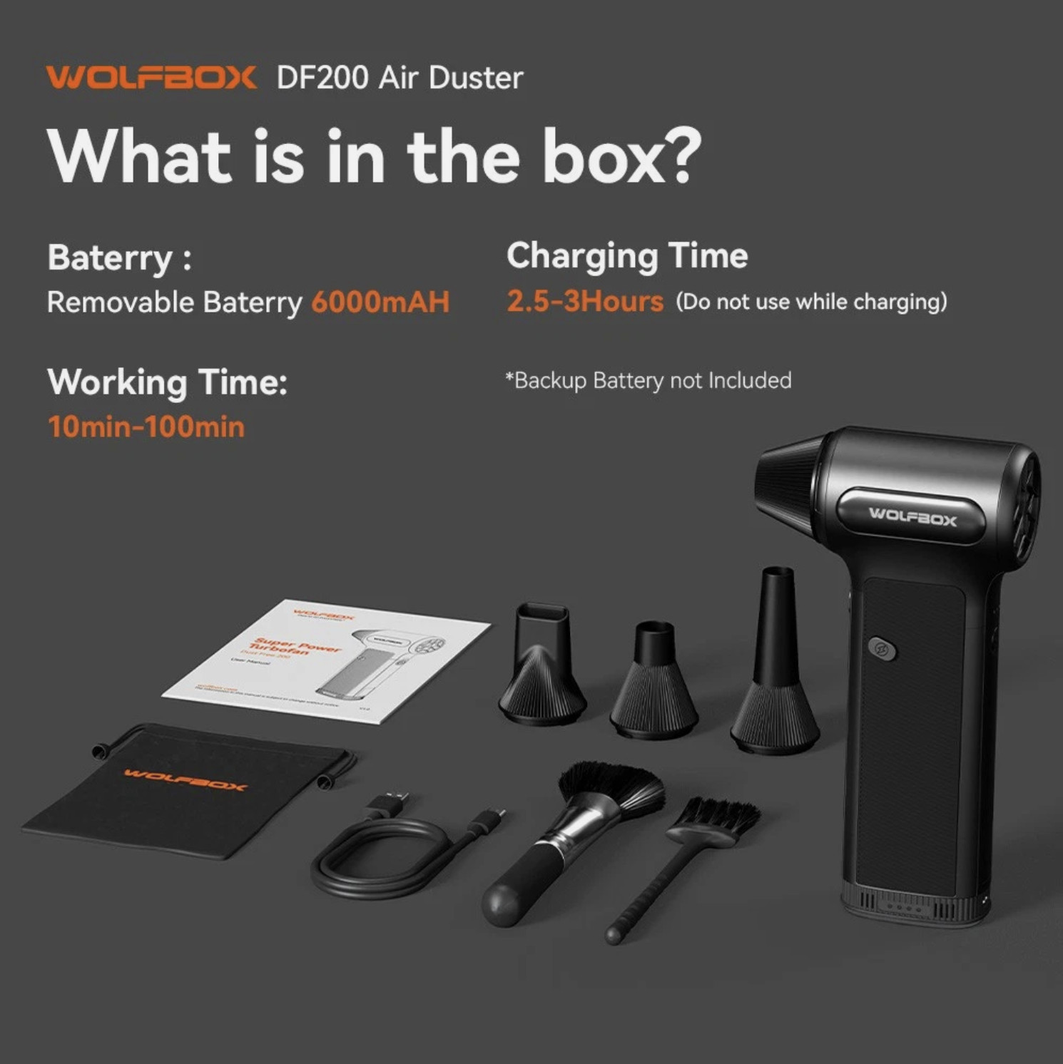 WOLFBOX Handheld DF200 Electric Air Duster w/ Removable Battery Mini Blower NEW.