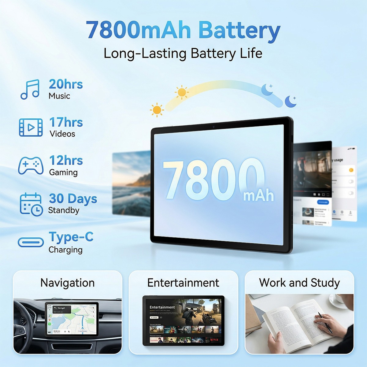 Tablet 11 Inch Android 16 30GB RAM+128GB ROM (TF 1TB) 5-Core 7800mAh Touchscreen