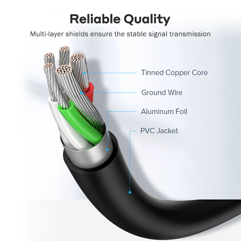 USB C Type C to USB C Cable 5A Fast Charging Cable Data Cord For Huawei Samsung