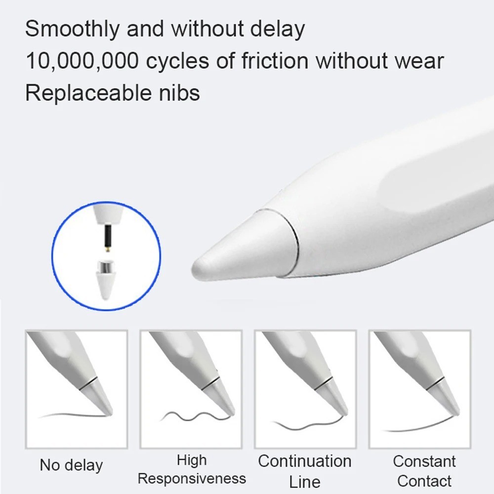 Universal Stylus Pen for iPad Android Tablet Phone Touch Screen Pencil