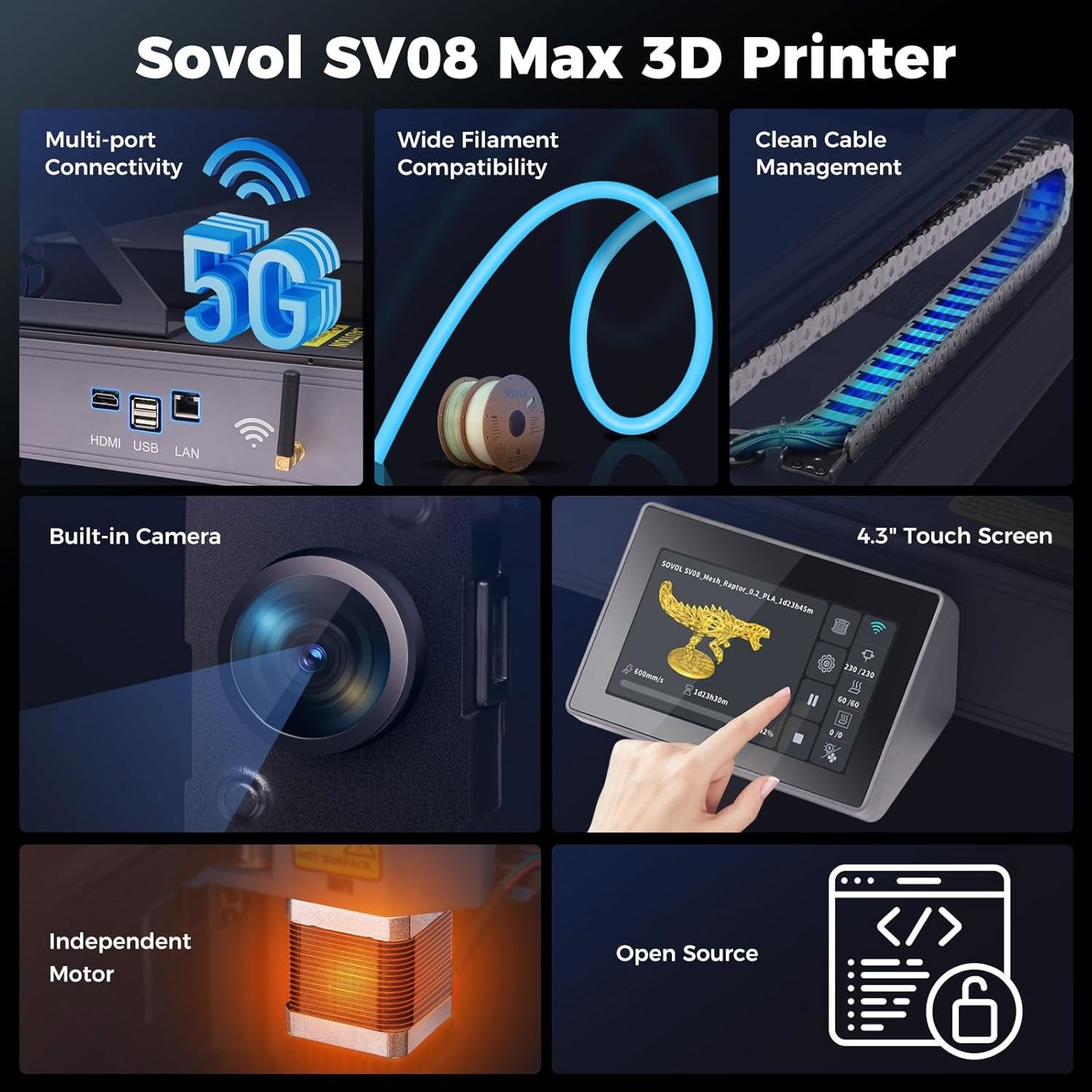 Sovol SV08 Max 3D Printer 700mm/s CoreXY Eddy Current Scanning 500×500×500mm US