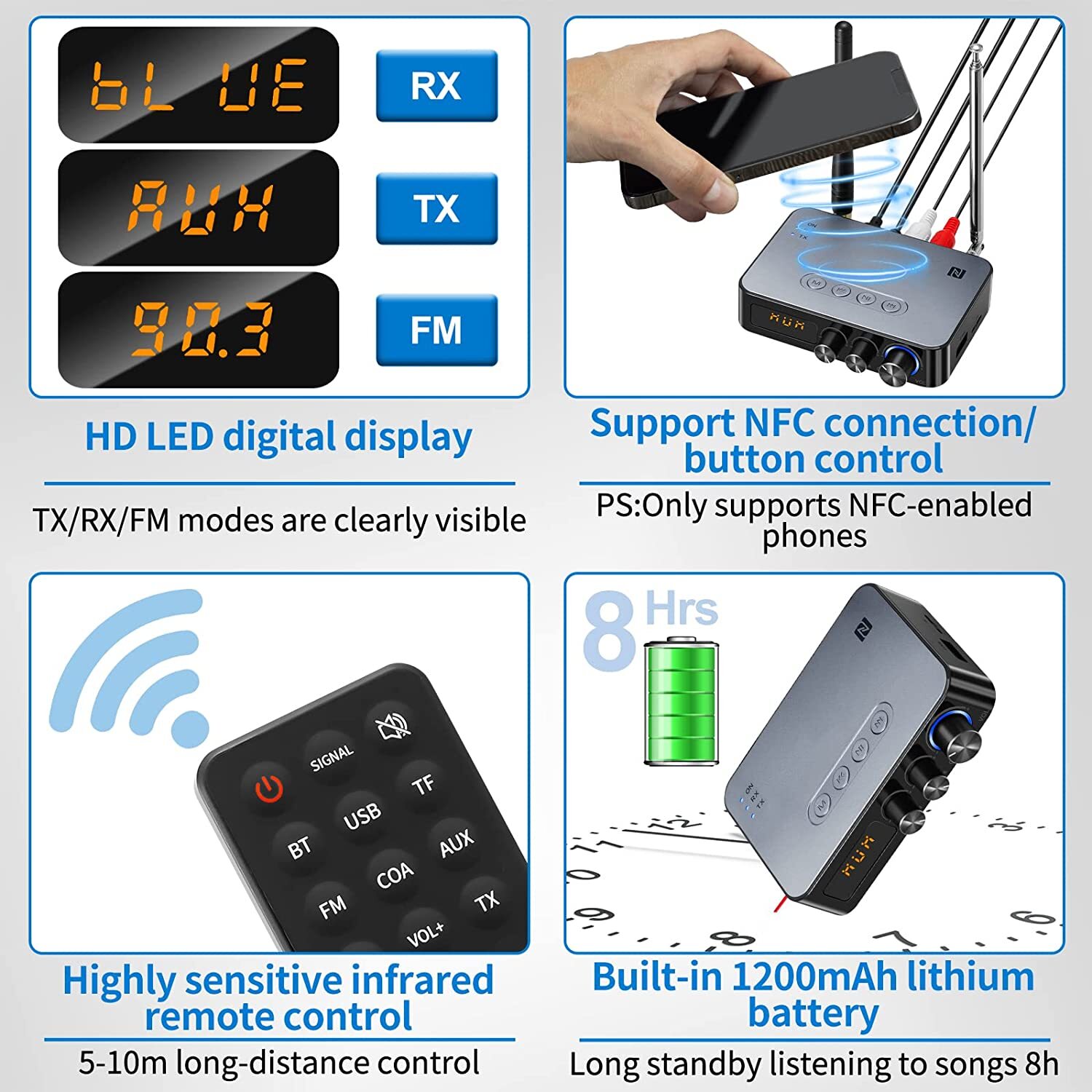 2xBluetooth 5.1 Transmitter Receiver Wireless NFC to RCA Stereo Audio Adapter US