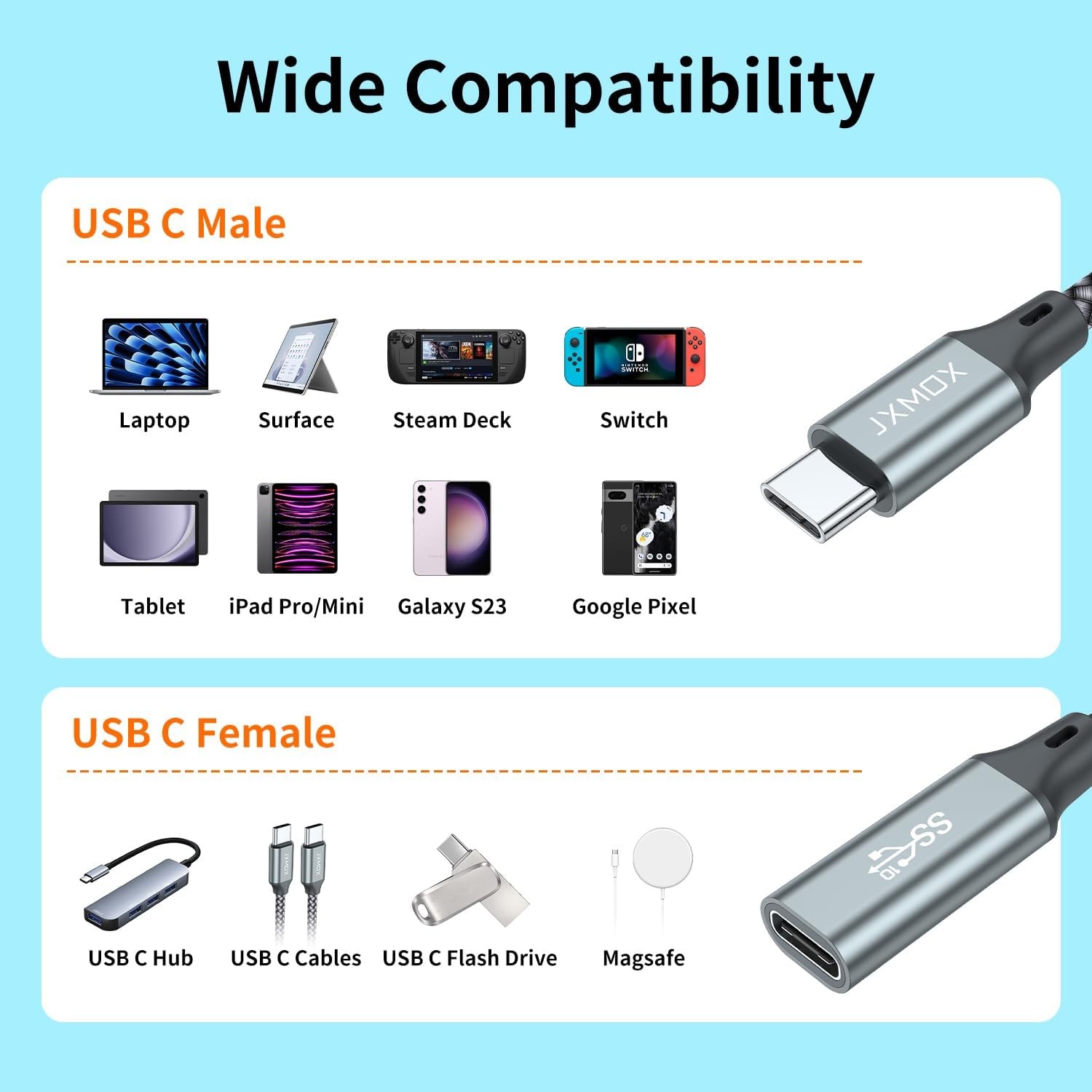 USB C Extension Cable 3.3Ft/1M/10Gbps USB 3.2 Type C 3.1 Male to Female