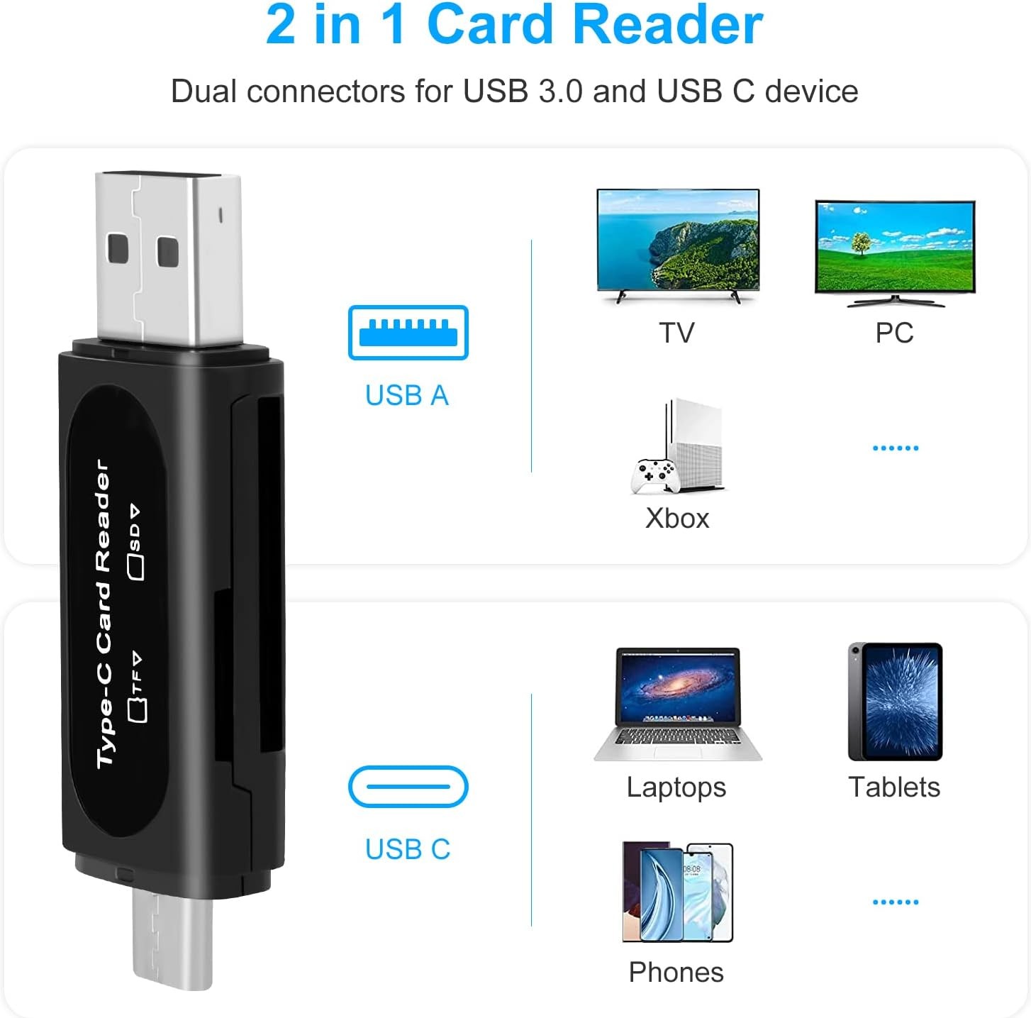 Card Reader USB 3.0 To SD Micro TF Memory Card Adapter PC Laptop Accessories Lot