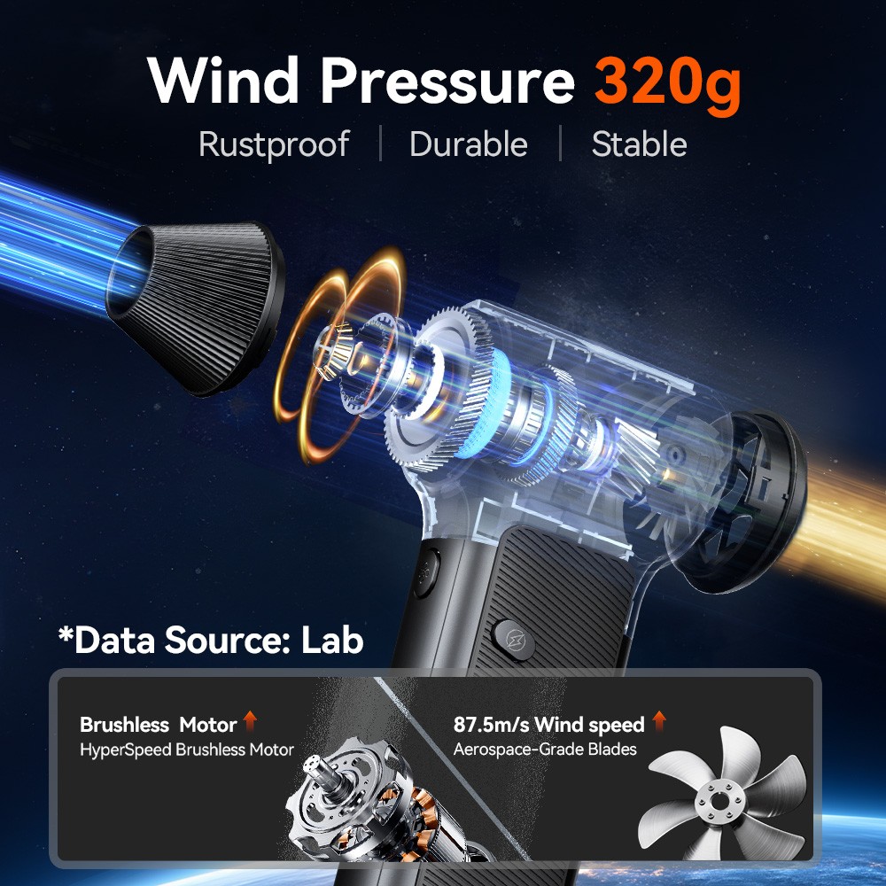WOLFBOX DF60/DF100/DF200 Electric Air Duster Super Power Turbo Fan for Outdoor