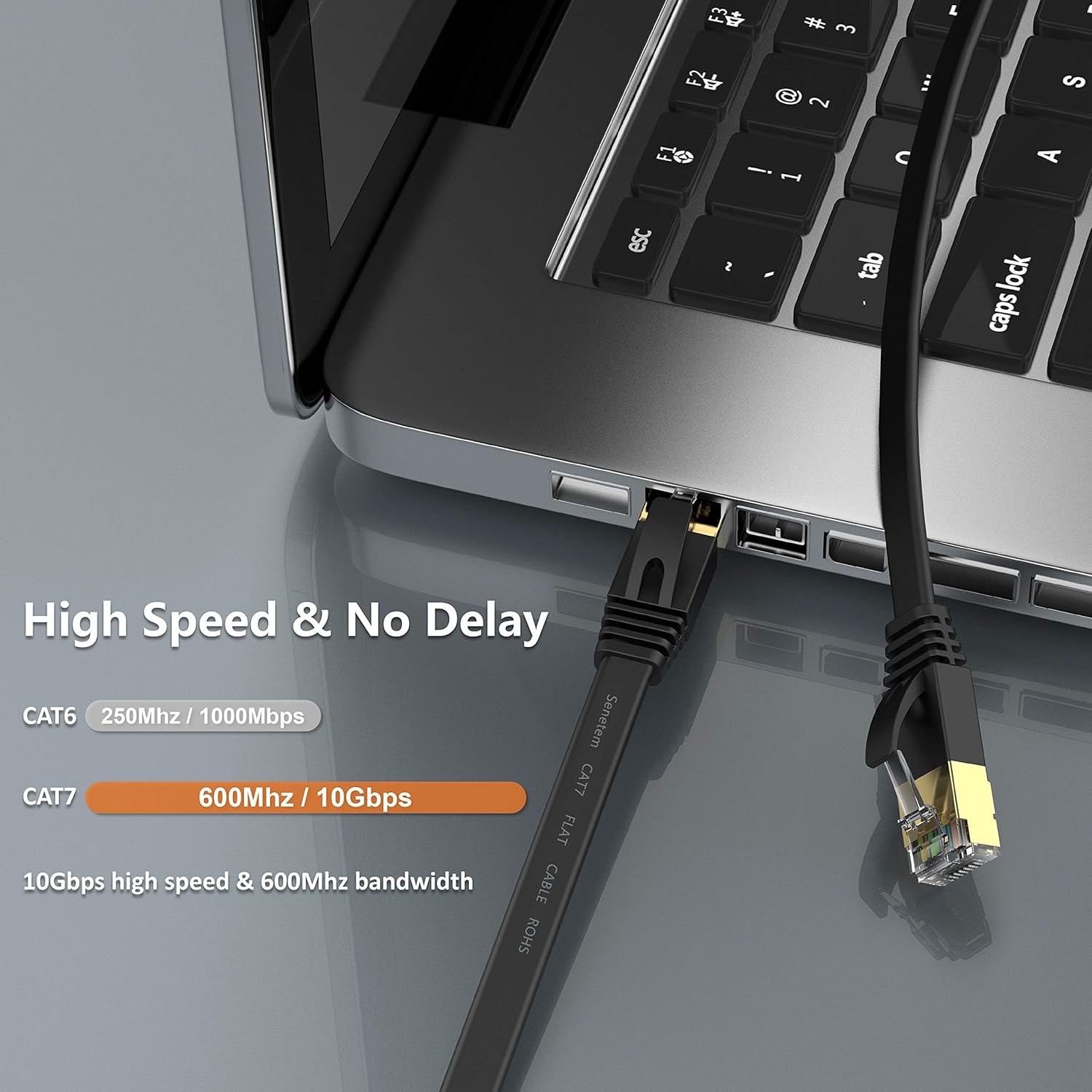 Cat 7 Ethernet Cable 25 ft High Speed 10Gbps 600MHz, Shielded 25FT, Black