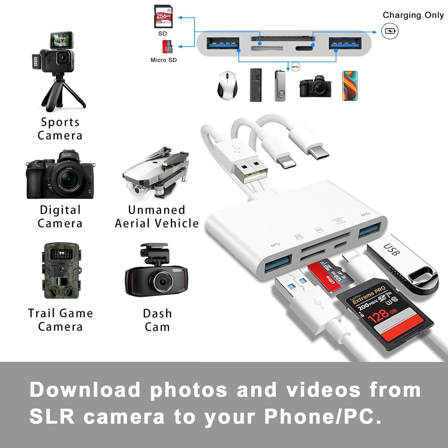 5 in 1 Memory Card Readers USB 3.0 OTG Adapter SD Card Readers For iPhone/iPad
