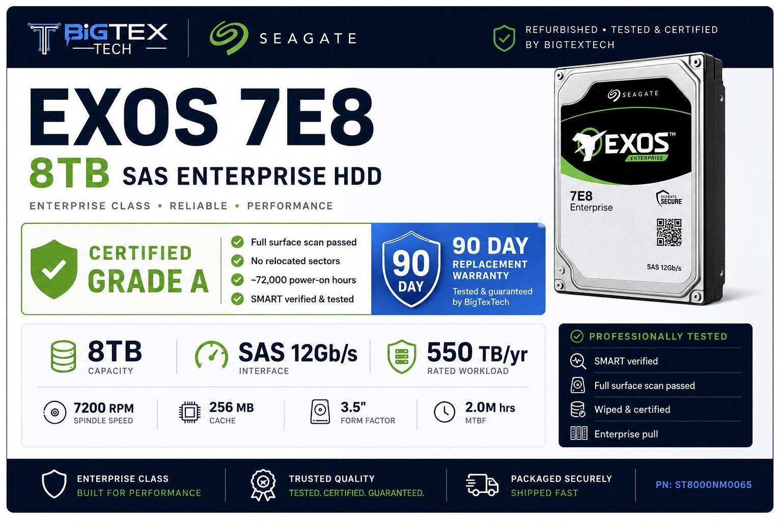 Seagate Exos 7E8 8TB 7.2K 12Gb/s SAS 3.5″ HDD ST8000NM0065 Enterprise Hard Drive
