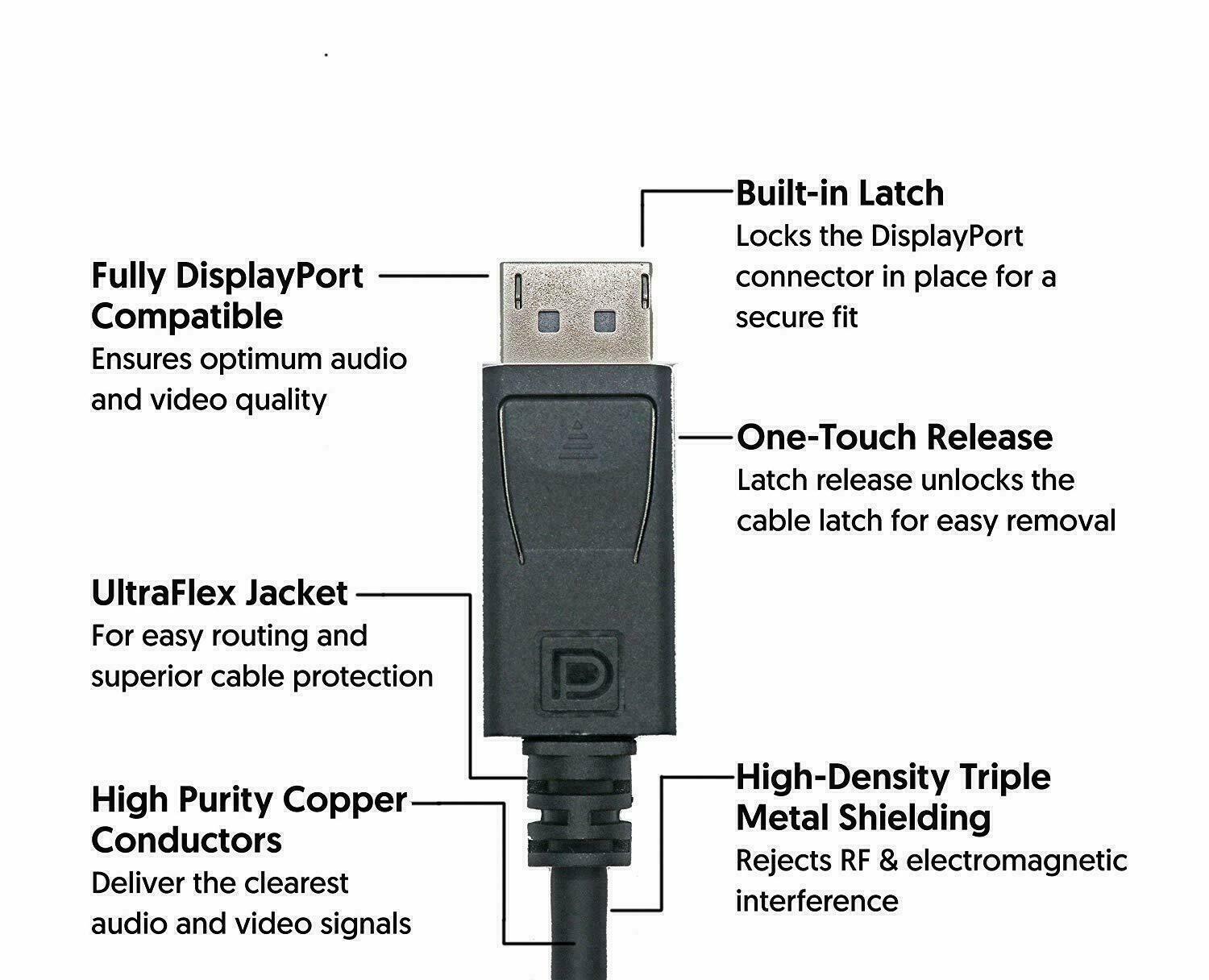 Mini DisplayPort to DisplayPort Cable Mini DP to DP Adapter HD Video 4K 60Hz 6FT