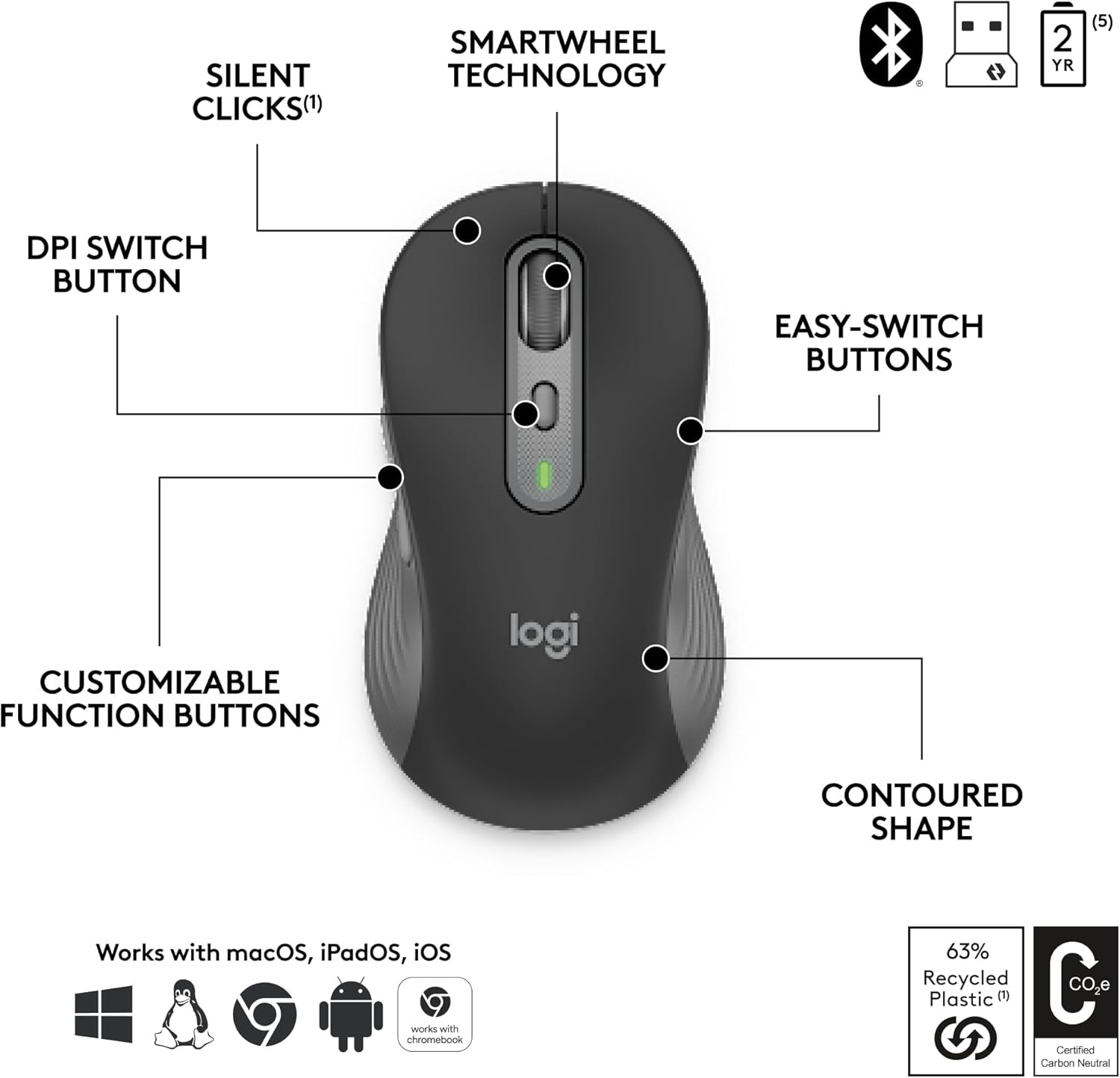 Logitech Signature Slim MK955 for Business Wireless Keyboard and Mouse Combo