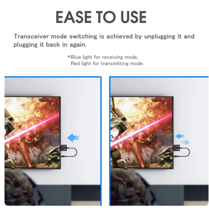 Bluetooth 5.0 2in1 Transmitter Receiver Car Wireless Audio Adapter USB 3.5mm lot