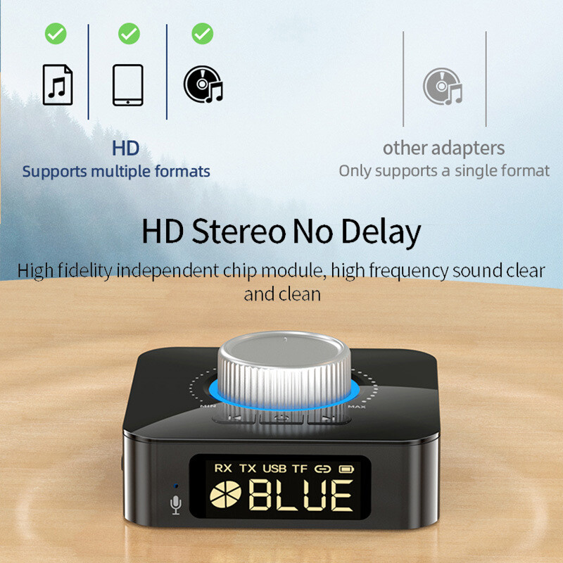 Digital LED Bluetooth 5.0 Receiver Transmitter HiFi Stereo AUX RCA Audio Adapter