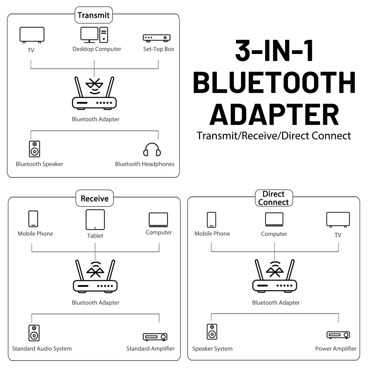 Bluetooth 5.4 Audio Receiver for Home Stereo, Wireless Adapter with Optical/USB