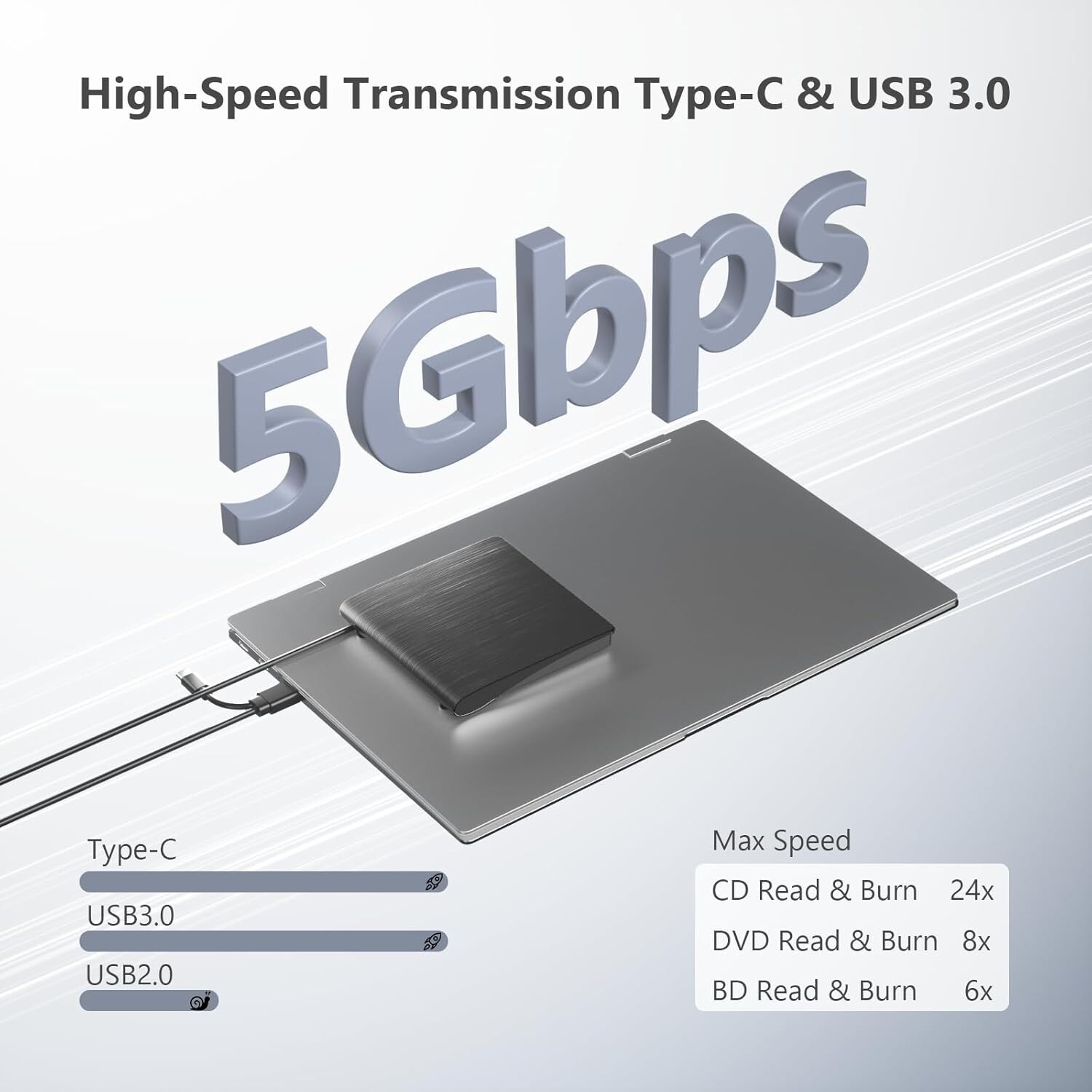 External Bluray Drive BD/CD/DVD Reader Burner for Laptop PC USB3.0 Optical Drive
