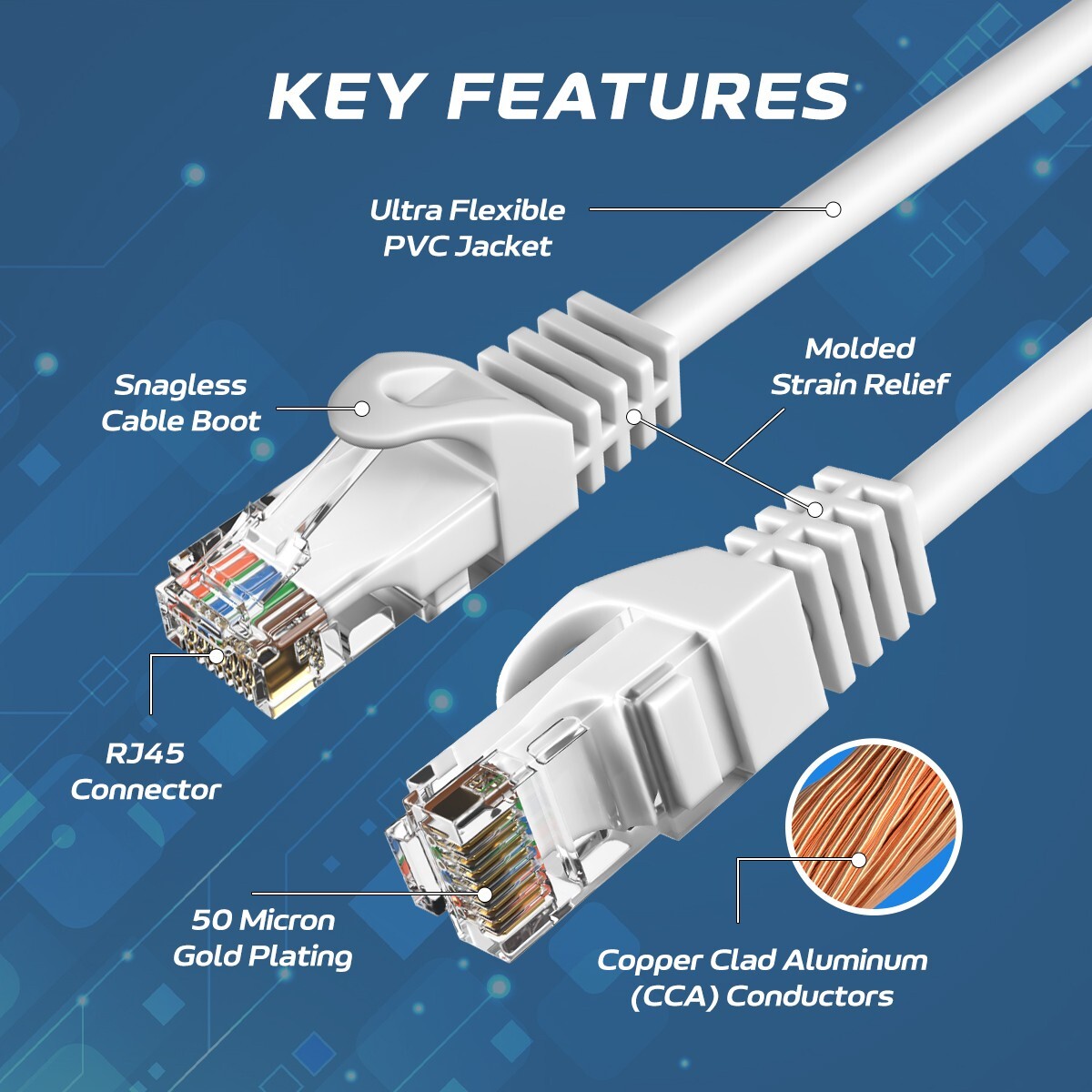 CAT5e Ethernet Patch Cord LAN Internet RJ-45 Cord 5FT Multi-Pack LOT