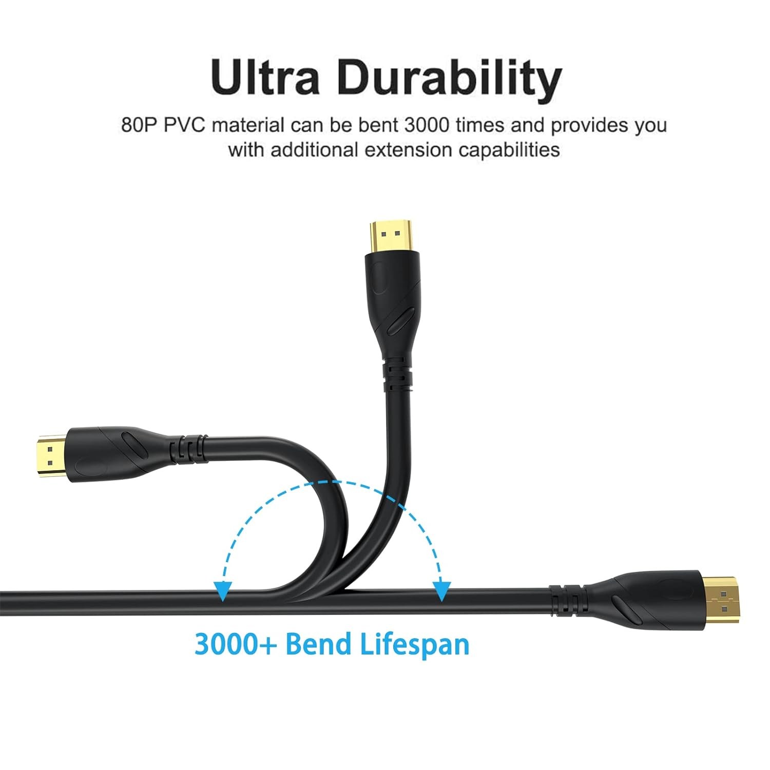 4K HIGH SPEED HDMI CABLE 2.0 1FT 2FT 3FT 6FT 8FT 10FT 15FT 20FT 35FT 50FT 75FT