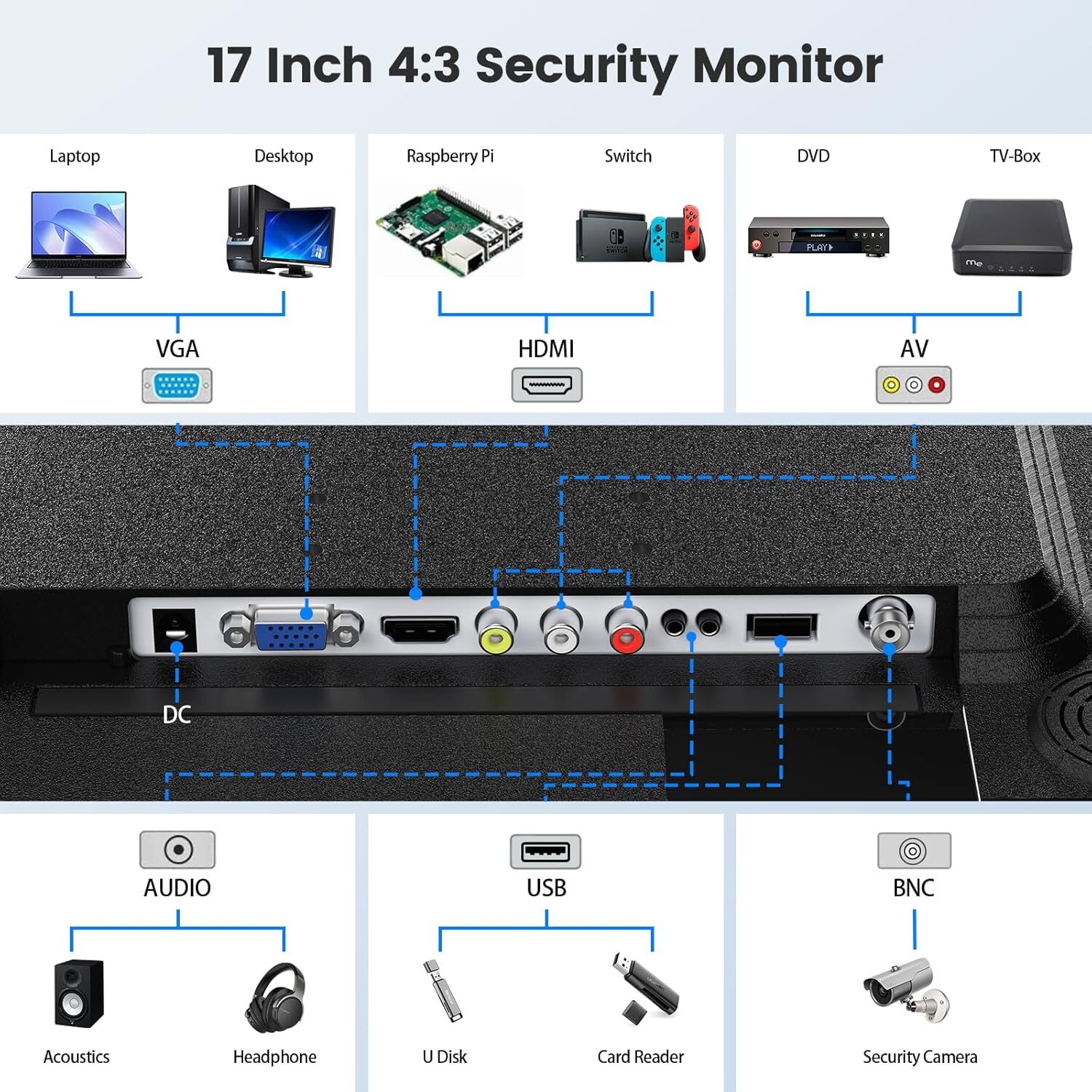 Eyoyo 17″ LCD Screen 1280×1024 HDMI/VGA/BNC Built-in Speakers Video CCTV Monitor