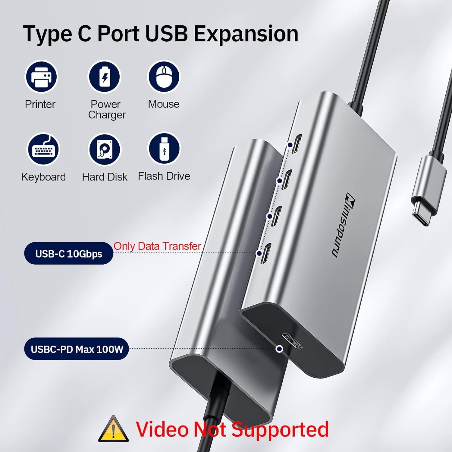 Used Minisopuru USB C 5 in 1 Type C Hub 10Gbps USB C Hub with 100W PD Charge