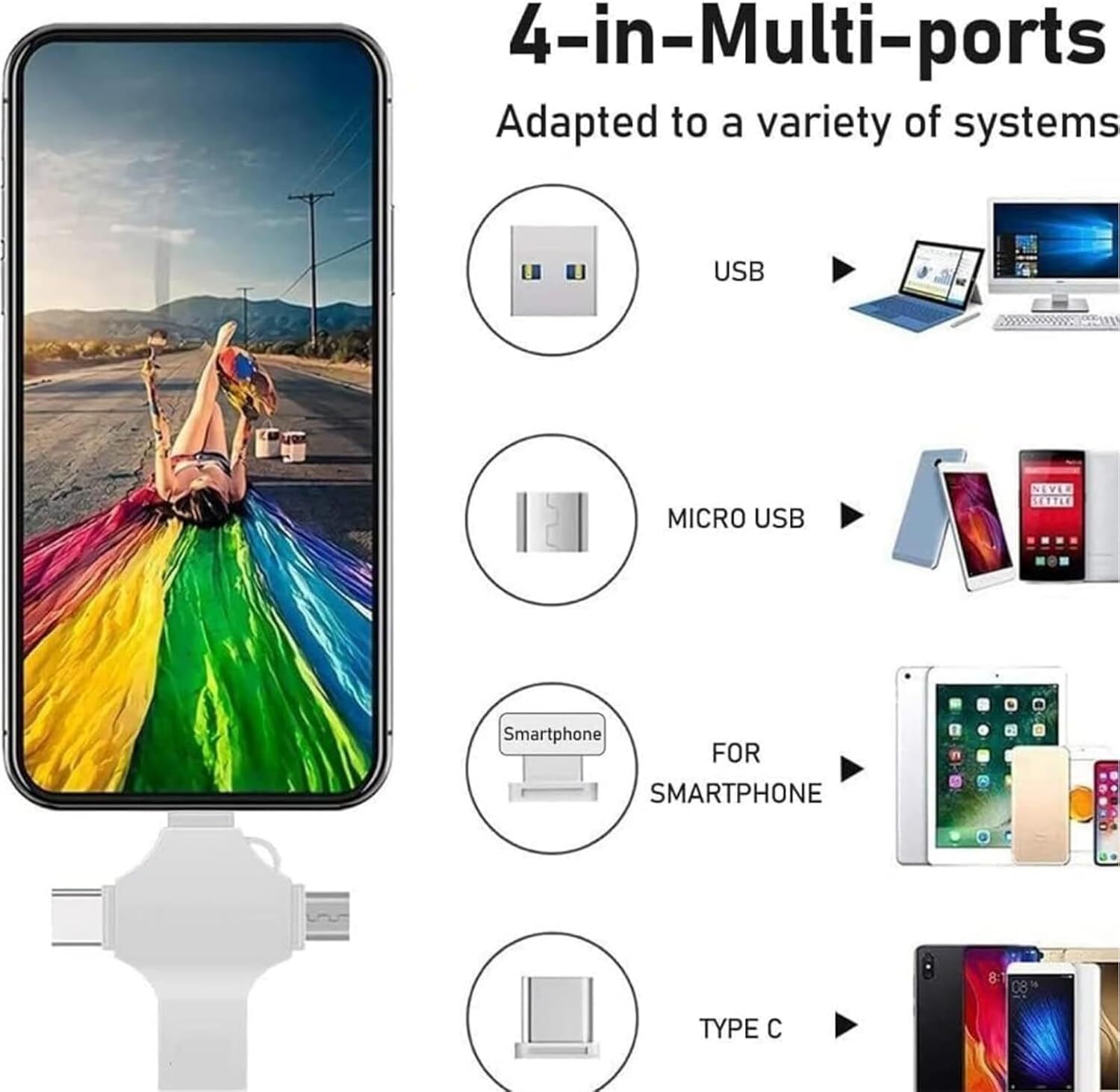 USB 3.0 Flash Drive 128GB Type C Memory Photo Stick for iPhone Android iPad Lot
